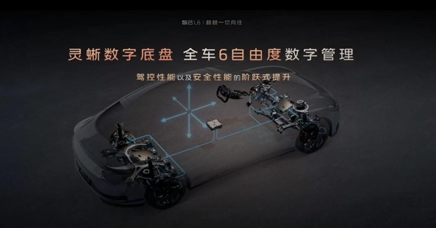 智己L6预售，不到23万就有激光雷达+后轮转向，小米SU7还看吗？