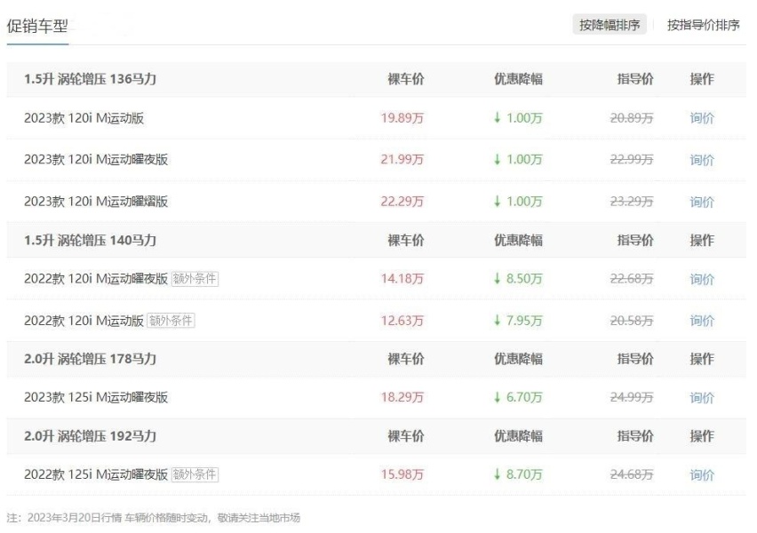 “价格战”继续激化，不到15万就能买BBA，这波“羊毛”薅不薅？