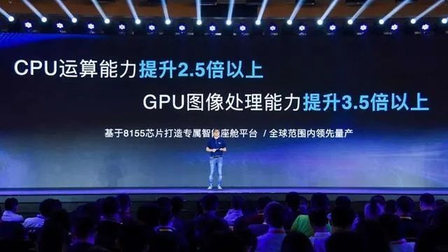 车企到底缺的什么芯？一文读懂车载芯片那些事儿 | 回望2021