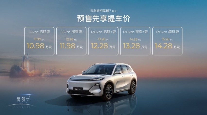 吉利银河星舰7预售先享提车价10.98万元起！济南惊喜体验圆满落幕