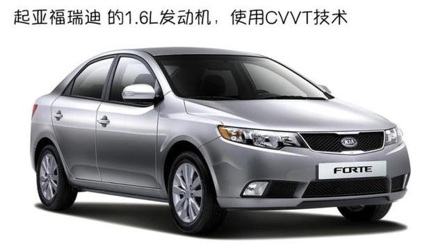《韩系动向140》从VVT到CVVD起亚发动机技术的进化!
