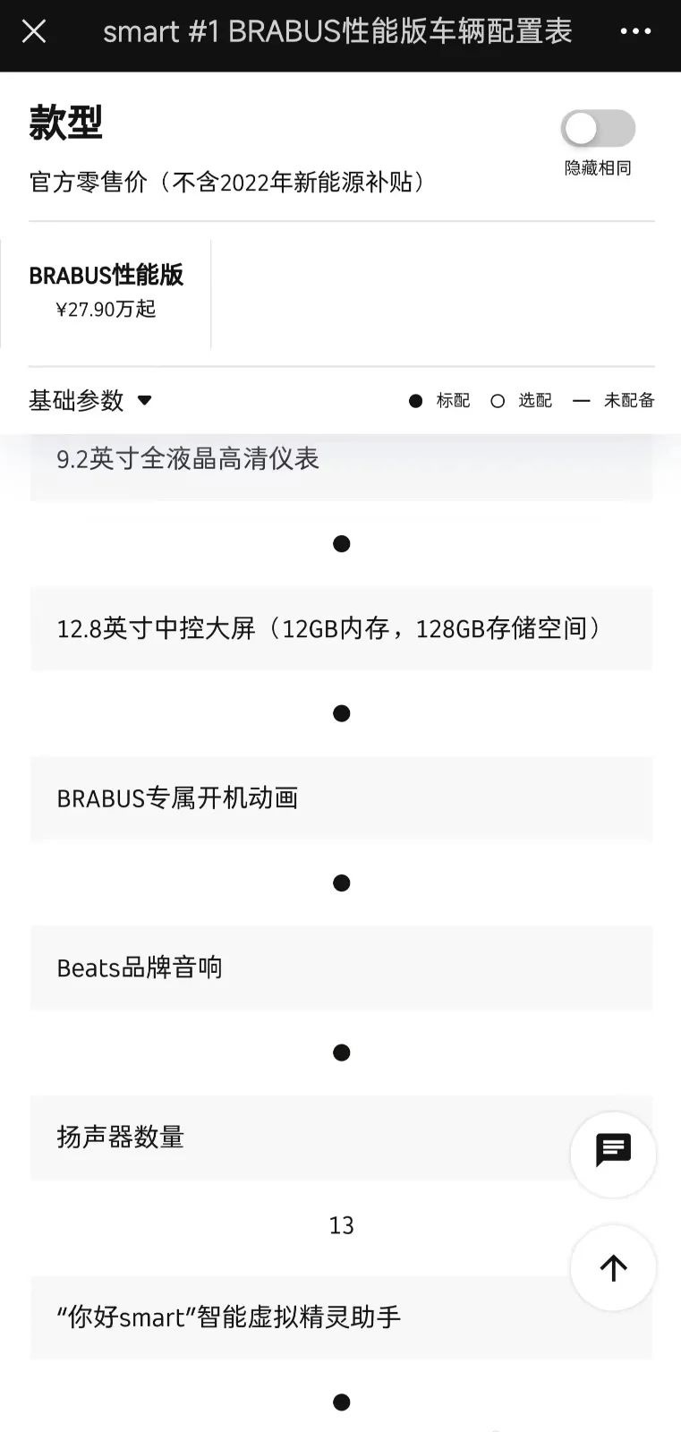 smart精灵#1也玩减配？看smart官方是怎么说的