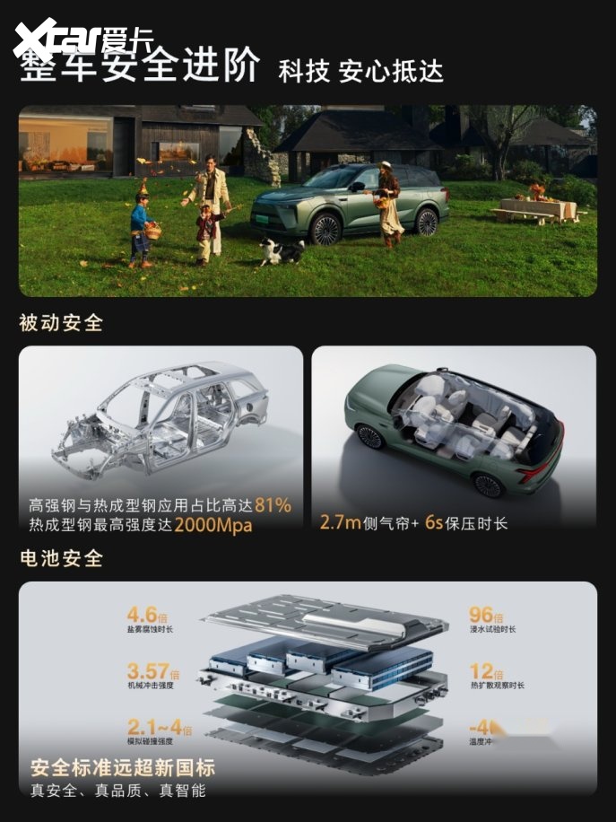 27.58万起！首款搭载VLA，魏牌全新蓝山智能进阶版上市