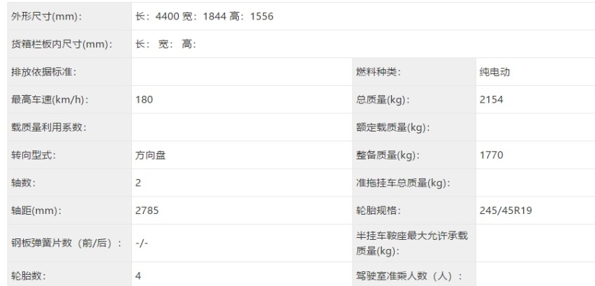 太好看了，smart精灵#3申报图曝光，买精灵#1的朋友要不再等等？