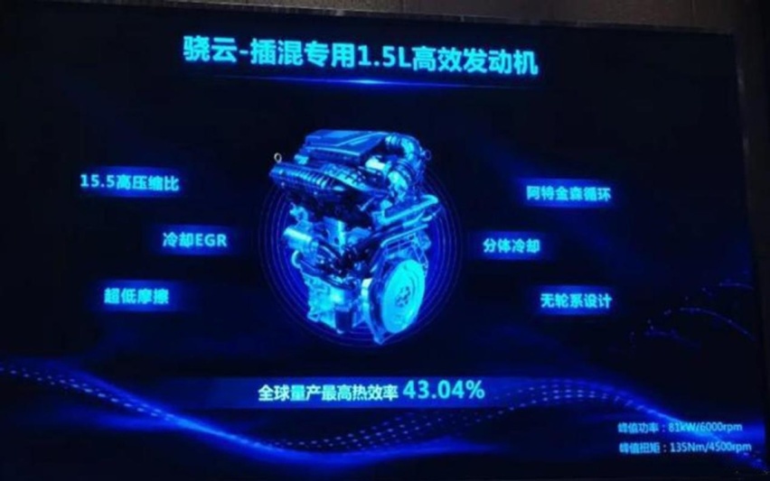 比亚迪有DM-i、长城有柠檬DHT、吉利有雷神动力，国产混动要崛起