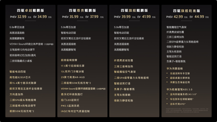 32.99万元起售！搭载华为智驾 全新岚图梦想家正式上市