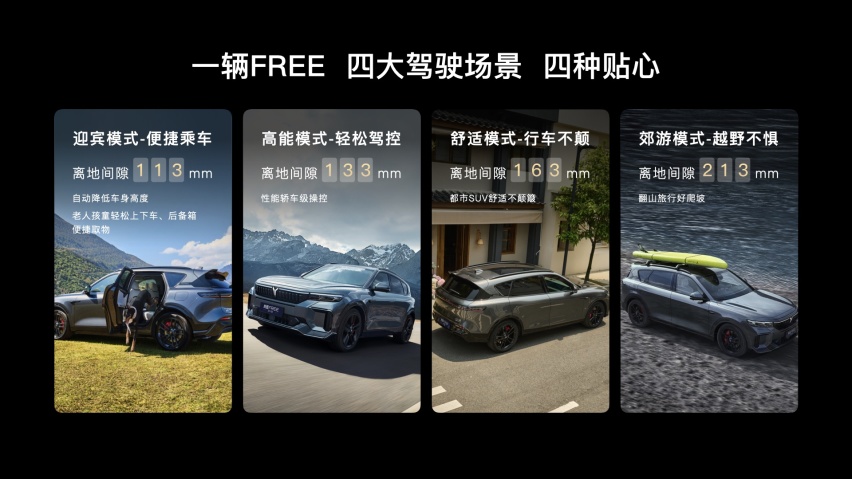 岚图FREE 318售价21.99万起，全铝底盘配空悬，跑车级性能加持