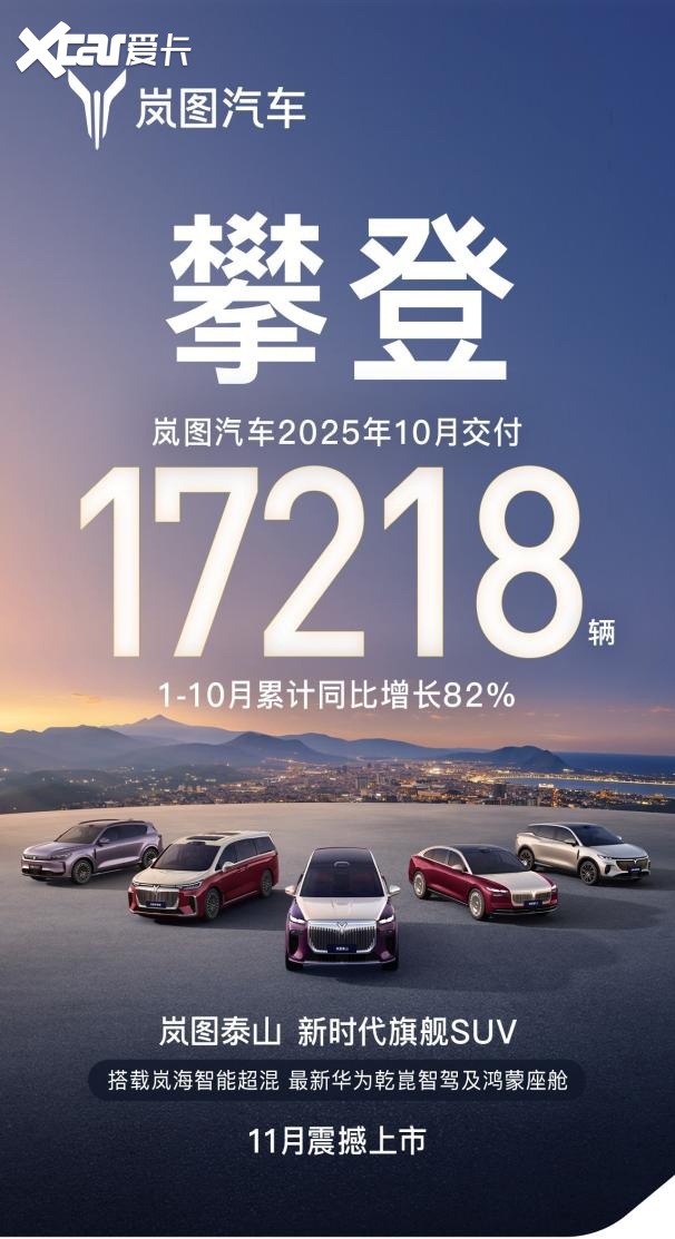 九连涨！岚图汽车10月交付17218辆 最霸气华系SUV岚图泰山本月上