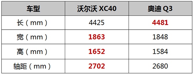 买车网