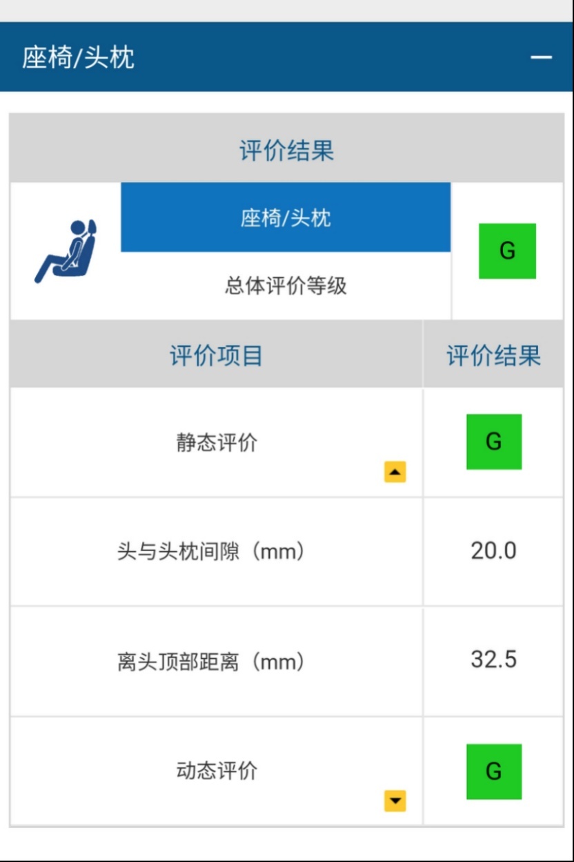 皓影成绩“解密”，中保研初心未改？