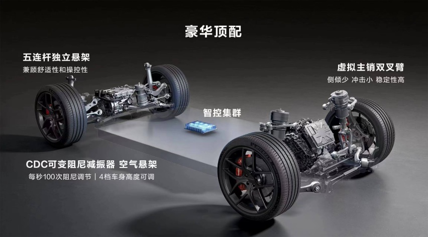 问界M7新增后驱智驾，余承东喊话一汽加入，智界S7正式上市