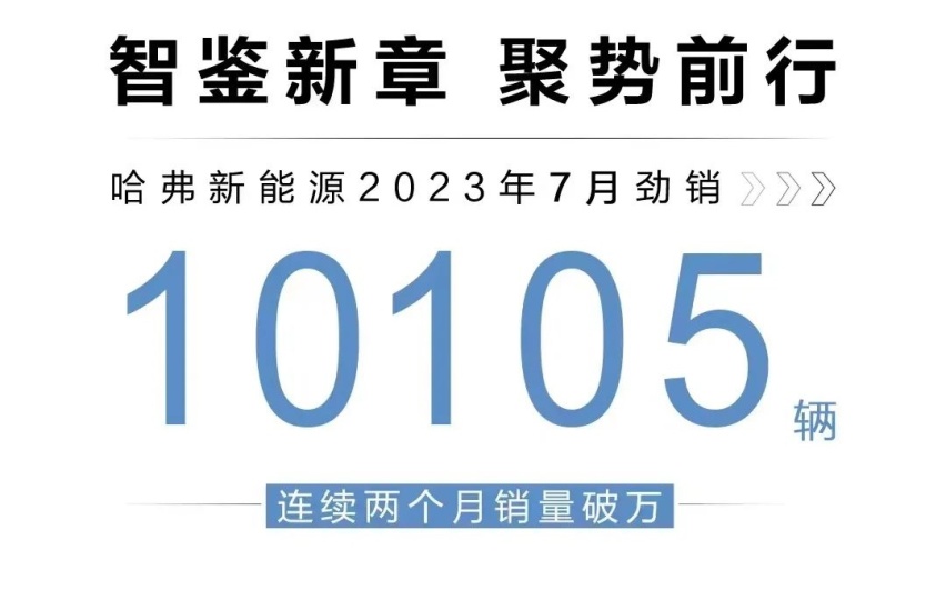 “贫富差距”持续拉大！有爆款车就不愁卖！盘点7月新能源销量