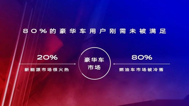 凯迪拉克用“油电同享”打响“豪华反击战”