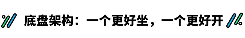 配置更高，空间更大，价格相仿，有它还买汉兰达？
