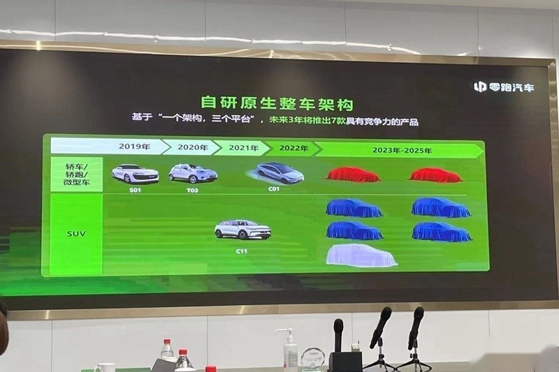 2023年1月皮卡大事件：新品牌官宣入局 年度皮卡揭晓