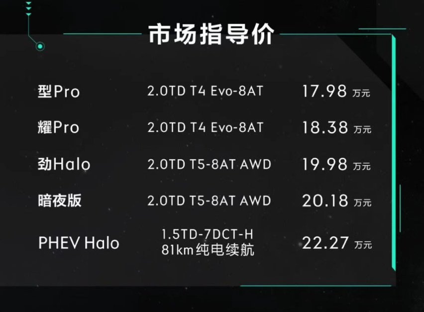 全新领克01正式上市，17.98万元起，内饰优化大动力是亮点
