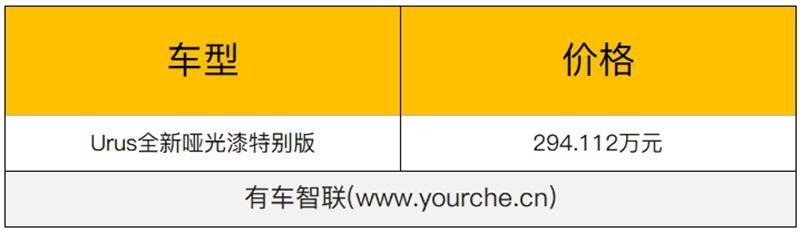 2020北京车展丨Urus全新珍珠漆特别版开启预订