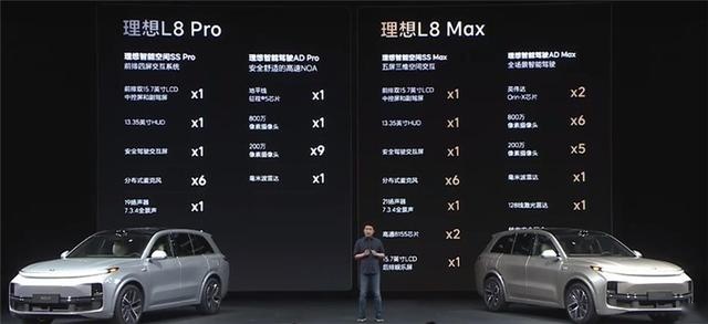 理想L8上市，售价35.98-39.98万，比之理想L9，怎么选择？
