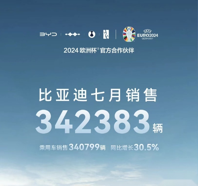 电车时代来临！中国新能源汽车7月渗透率破50%，超越燃油车