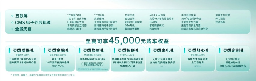 12.98万即享豪门“黑科技” 这次改变游戏规则的是灵悉L