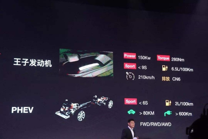 合资技术背书，最低不到7万元起，这些车足够让你放弃合资车！