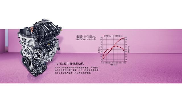 报复性消费？别逗了，踏实选这五款超高性价比的车型准没错儿