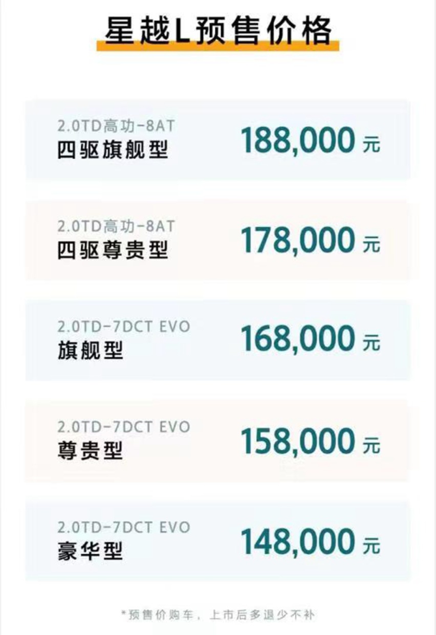 吉利星越L预售价14.8万起，起步2.0T动力