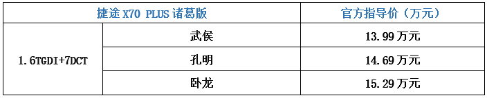捷途X70 PLUS诸葛版正式上市，售价13.99万起