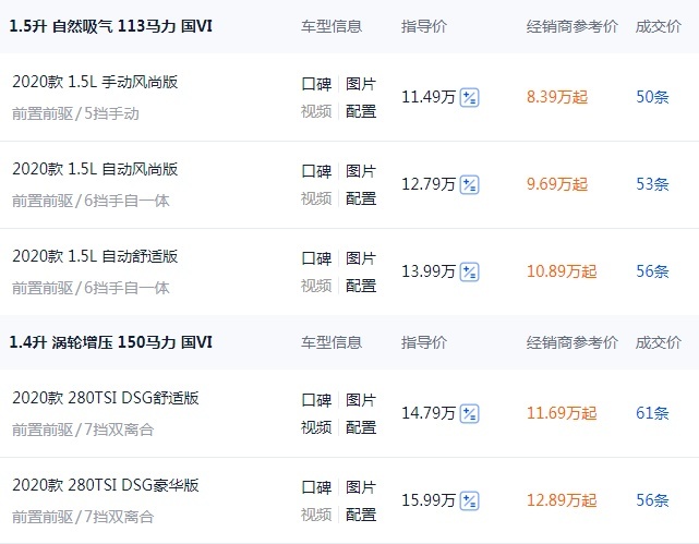 全系优惠3.1万，起售价8.39万，大众这款SUV也坐不住了