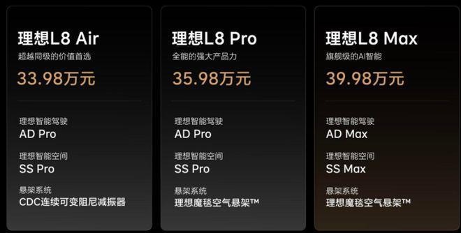 瞄准理想L8，两大重磅新车来袭，传统品牌能把新势力比下去？