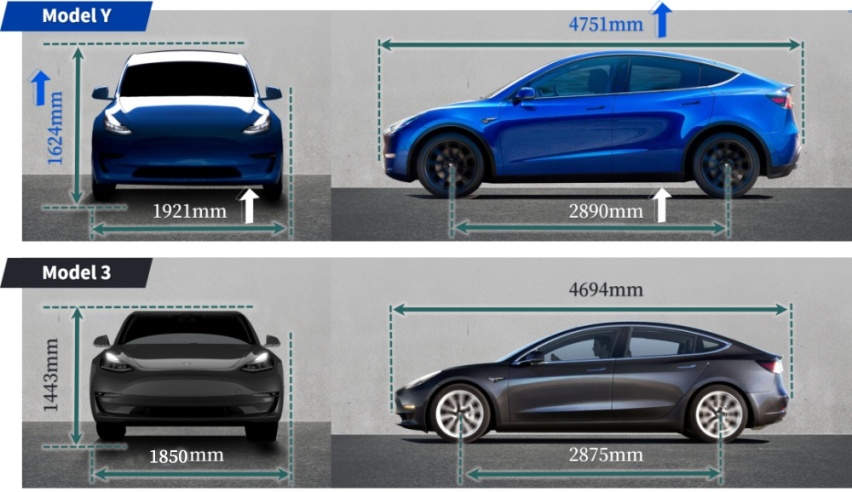 48万起 最具争议的全新SUV 又来割韭菜了！