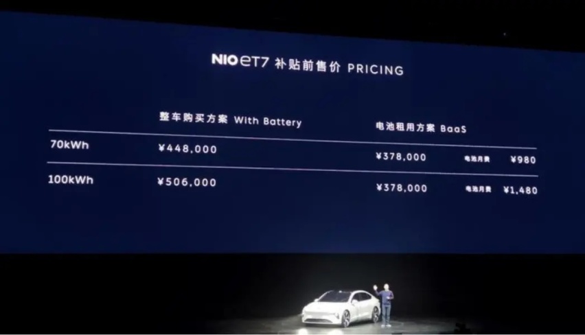 蔚来BaaS电池租赁全面解析