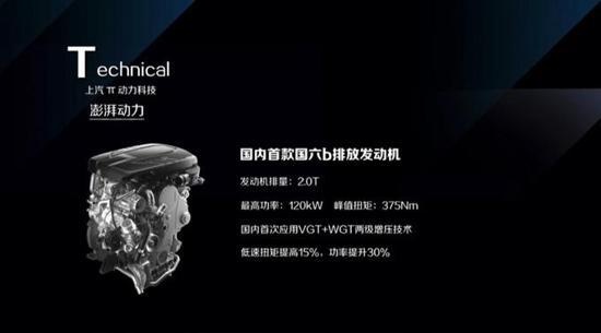 2020款哈弗H9为什么没有柴油版？