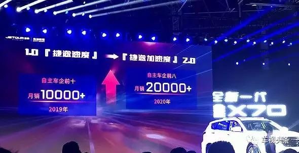硬核升级，加量不加价，全新一代捷途x70成就10万级别SUV首选