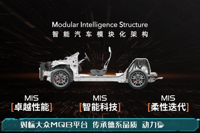 极客风×德系血统，15个W配置拉满，思皓QX会是你的第一台SUV吗？
