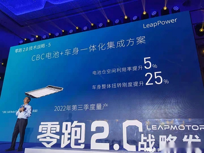 零跑汽车：看我赶超特斯拉 再过4年销量80万台