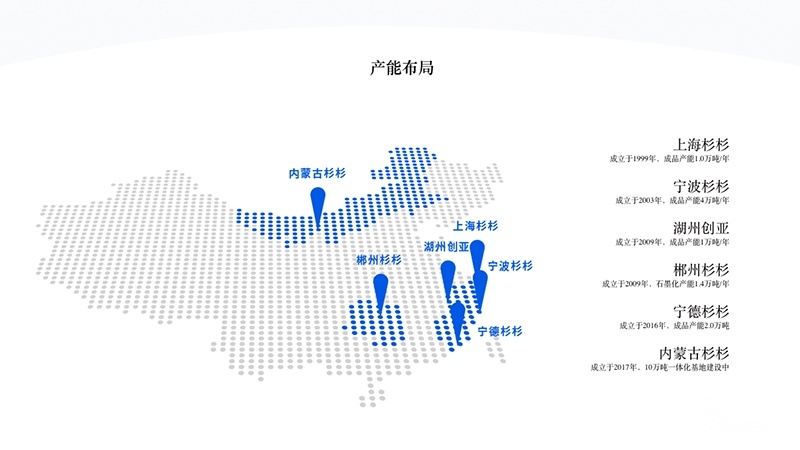 锂电龙头三十年：一段时代浪潮下，男装巨头向新能源进击的秘史