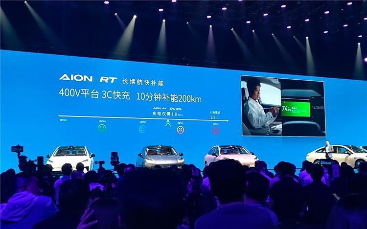 激光雷达配高阶智驾，埃安AION RT成教科书式的“卷王”