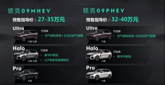 预售27-40万元，领克旗舰车型领克09下线
