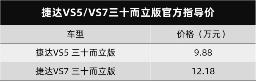 吉利新款博瑞上市，一汽奔腾全新B70官图发布...丨今日车闻
