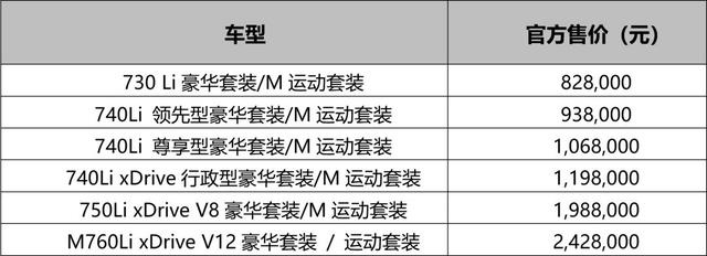 划分时代的王者，改款归来的新7系，能成为“一哥”吗？
