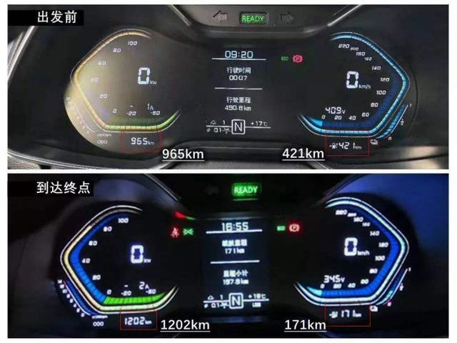 为什么不买电动汽车？老司机指出5点，确实很有道理！