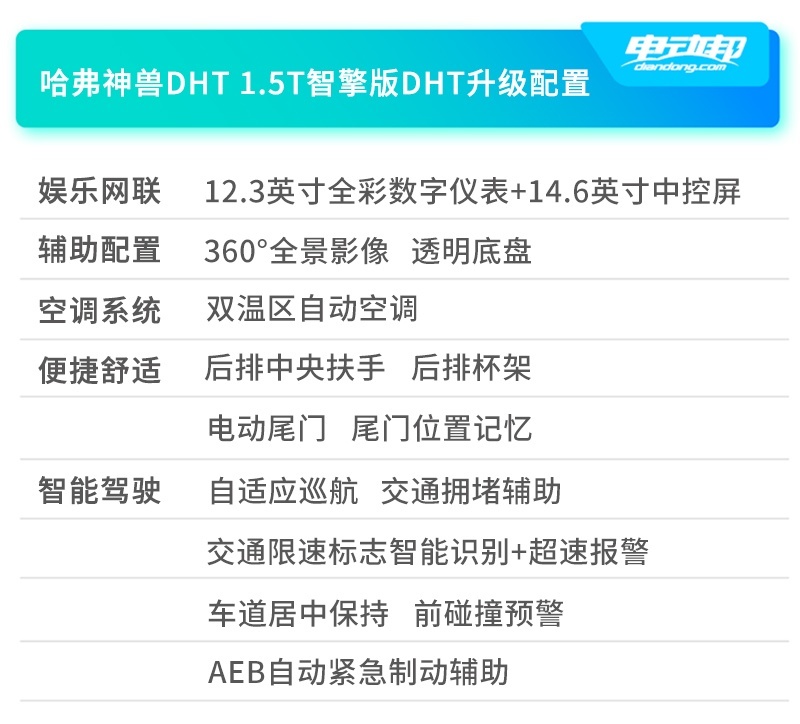 A神兽DHT标配配置2 副本.jpg