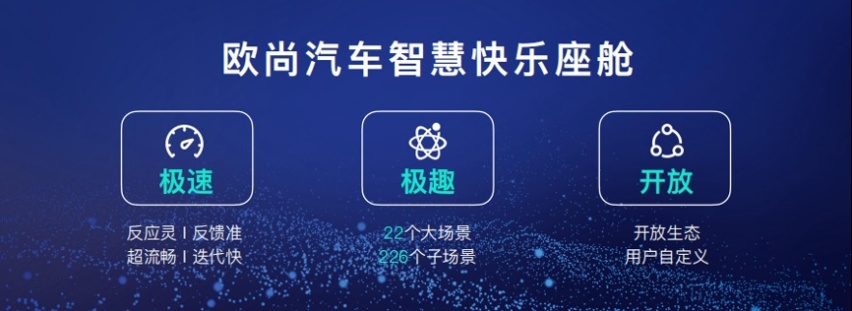 欧尚Z6内饰公布，首搭欧尚汽车智慧快乐座舱