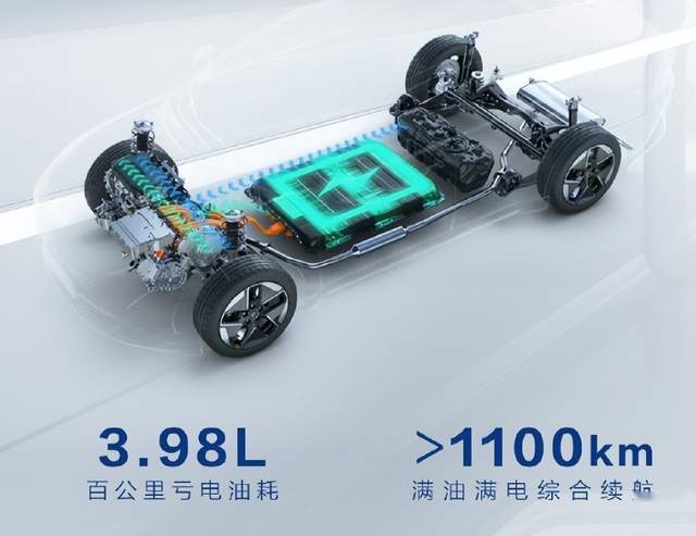 五菱推出全新插电混动，参数一般或成为五菱的败笔