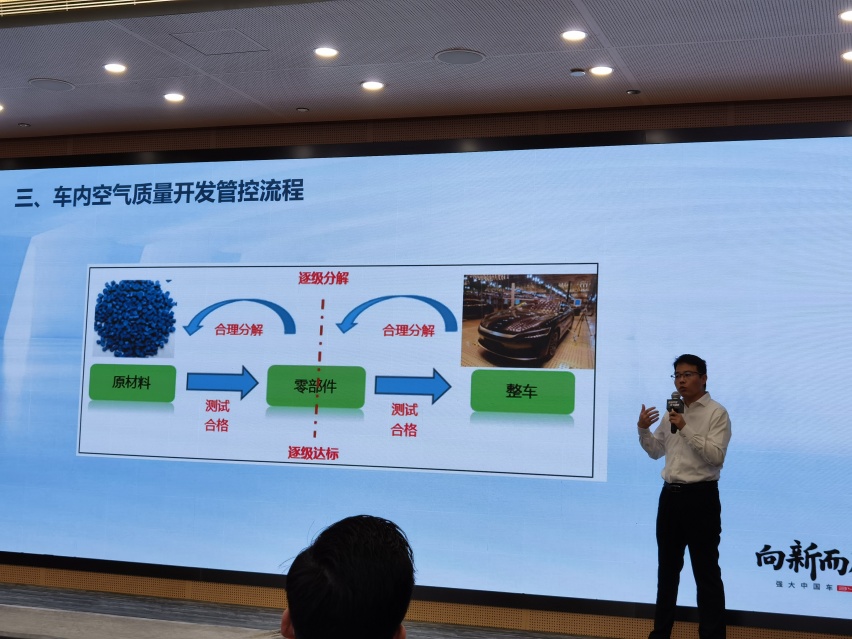 新车气味致癌？走进比亚迪健康实验室 看无形安全怎么做