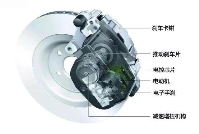 毕业一年买菲斯塔还是买思域？新车还要磨合期吗？