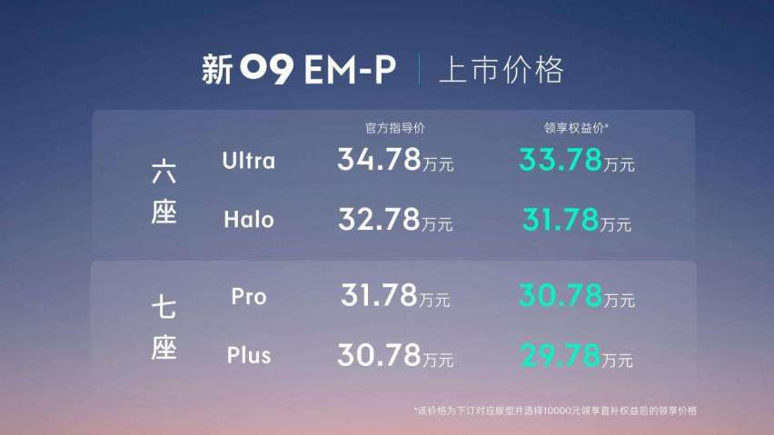 领克新09EM-P倾力打造“安全·移动的家”