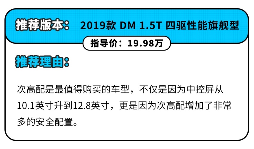百公里油耗不到2L？ 这些巨省油的车只要16.98万起