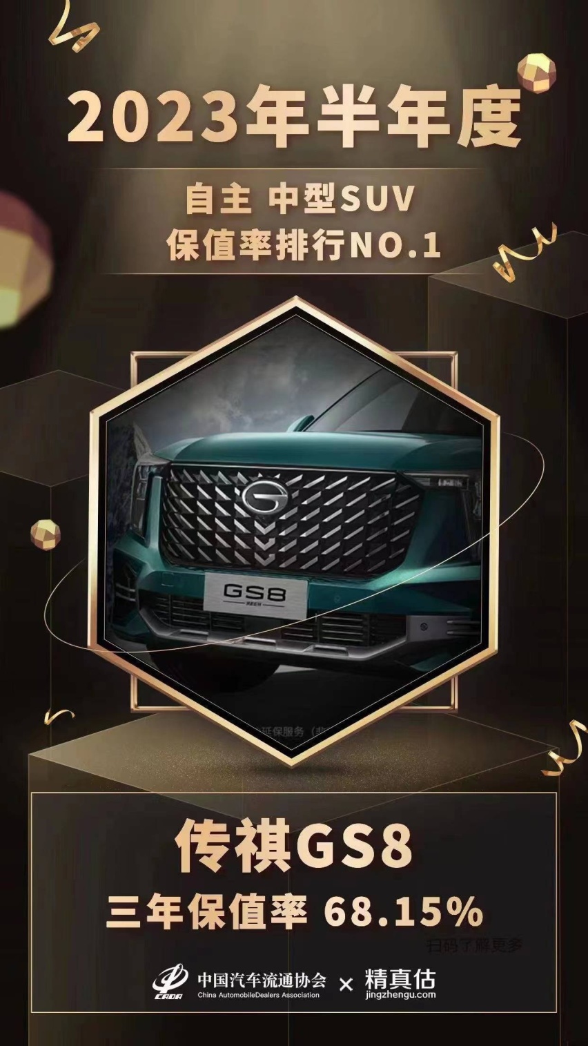 20万级中大型SUV，2024款传祺GS8凭什么成为用户“最优选”？